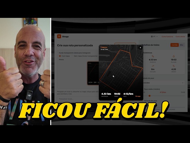 A SOLUÇÃO para INFLUENCERS e PREGUIÇOSOS