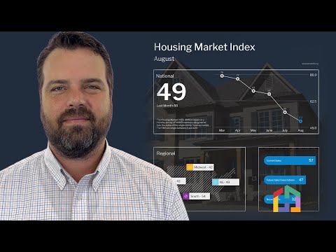 Home Builder Data // 08.16.2022