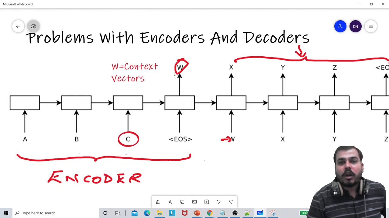Problems with Encoders and Decoders: An In-Depth Look