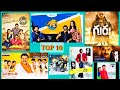 Top 10 Venkatesh Bgm Ringtones Rock Star BGM F2 Venky Mama Sankranti Guru
