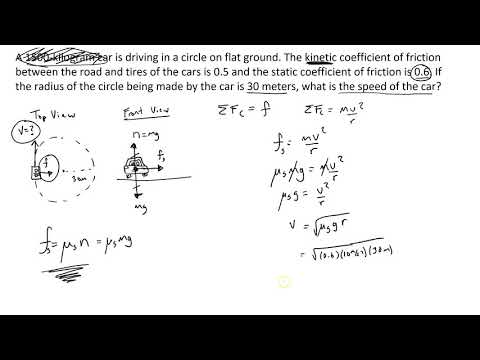 How to solve basic Centripetal Force problems.