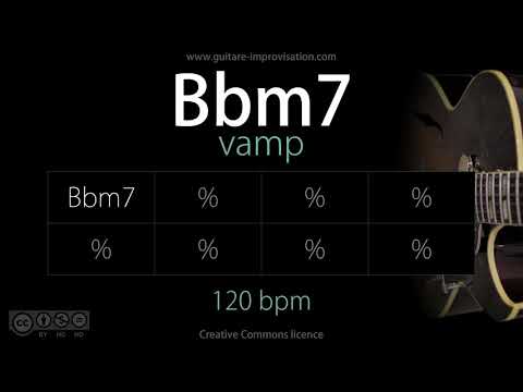 Bbm7 - 110 bpm (Jazz/Swing feel) : Backing Track