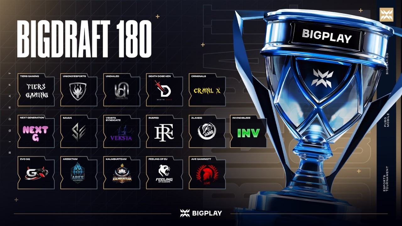 FINAL BIGDRAFT 180 | ФИНАЛ ТУРНИРА PUBG MOBILE! ПРЯМАЯ ТРАНСЛЯЦИЯ ПУБГ МОБАЙЛ! ТУРНИР ПАБГ МОБАЙЛ!