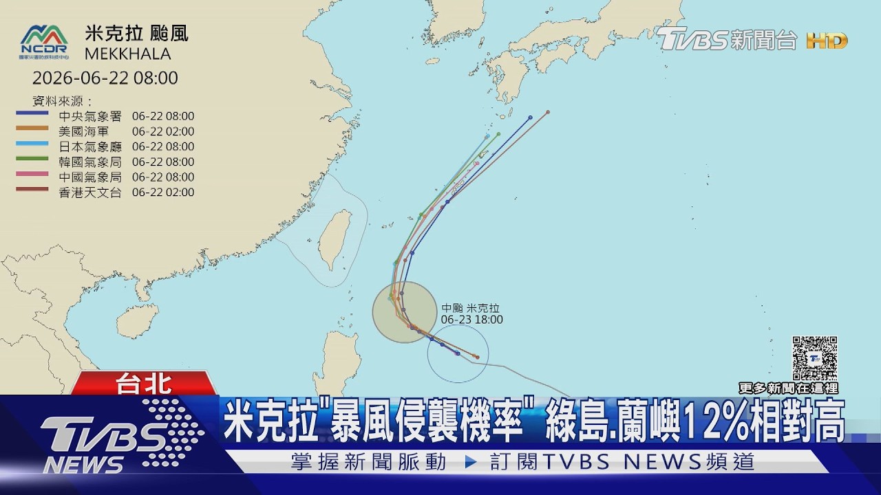 影音天氣/中颱米克拉大北轉!風眼漸清晰 「這天」最接近台灣