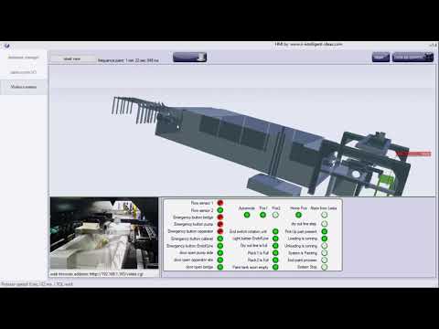 moderne Maschinenvisualisierung