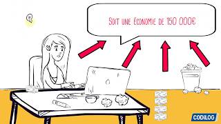 OptiUse par CODiLOG, comment optimiser votre parc de licences SAP