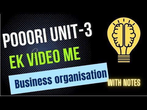 Business organisation and management Business activities Business nature purpose and scope bba