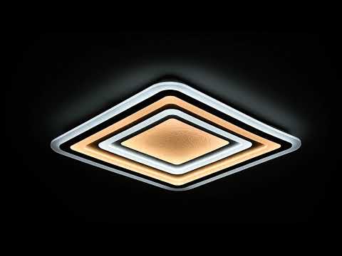 Превью видео