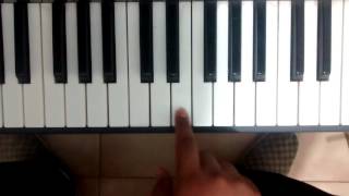 How to play Certainty - Temples (synth)