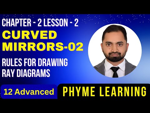 Curved Mirrors - 02 - Rules for drawing ray diagrams