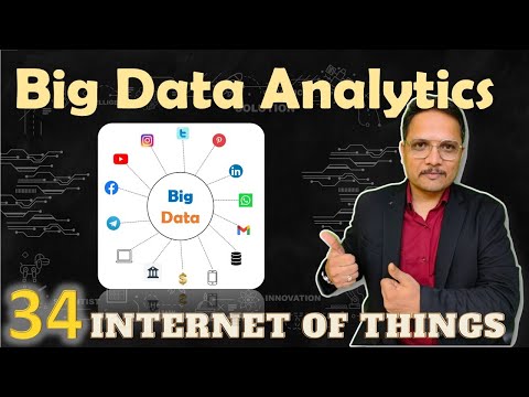 IoT Introduction IoT InternetofThings