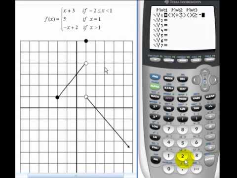 Piecewise Function Calculator Emath
