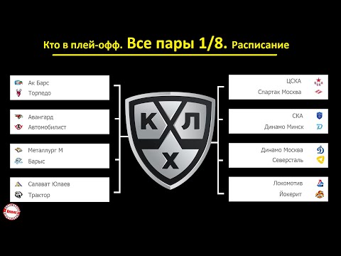 Хоккей. КХЛ. Известны все участники плей-офф 2021. Расписание 1/8.