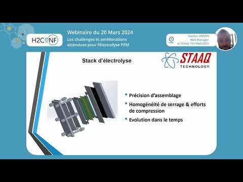 Les challenges et améliorations attendues pour l'électrolyse PEM