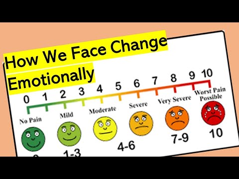 2020 09 20 How We Face Change Emotionally