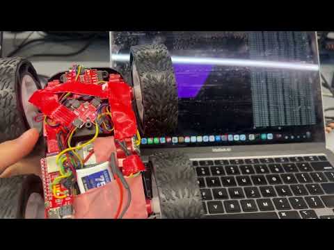 DMP output Visualization