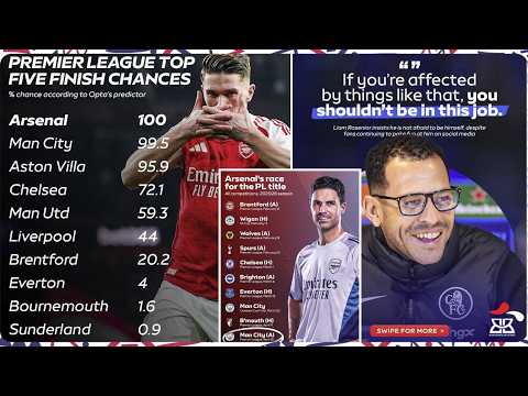 #BBSPORTSBAR: LIVERPOOL MUKANGARATETE | ICYO LIAM AHINDUYE IGIHE GITO AMAZE | MAN UNITED IRITEJWE🔥