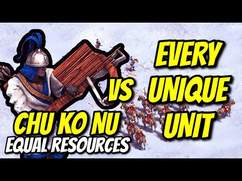 ELITE CHU KO NU vs EVERY UNIQUE UNIT (Equal Resources) | AoE II: Definitive Edition