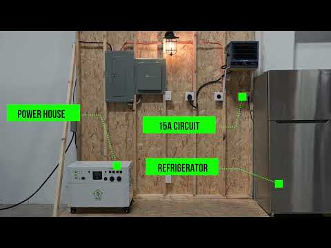Power House System with 15A Circuit