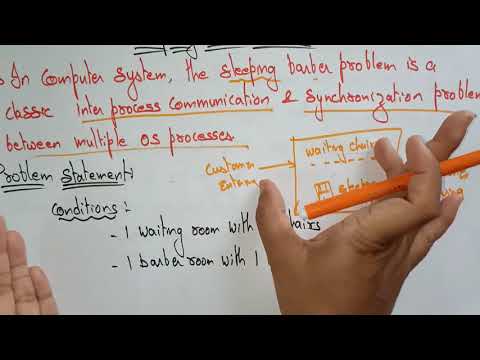 Operating System tutorial for beginners | Lec 1| Bhanu Priya