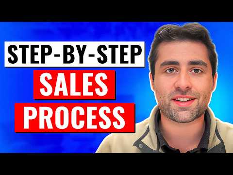 The ULTIMATE Guide To Being a Top Performing SDR/BDR In 2026