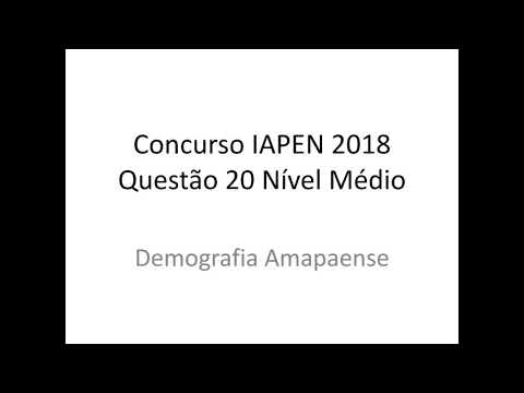 Iapen 2018 - População Amapaense