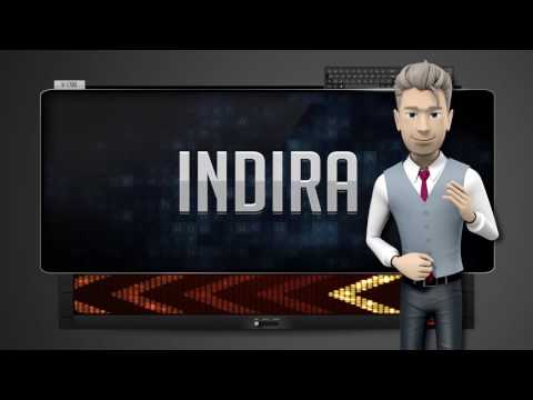 INDIRA - How to say it Backwards