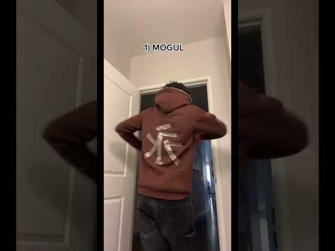 Underground STREETWEAR BRANDS You Should Know About