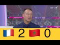 France 🇫🇷 vs Morocco 🇲🇦 2-0 post match analysis