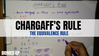 | BioMed | Chargaff's rule