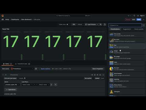 Lesson 32 - Progressive Delivery on Kubernetes