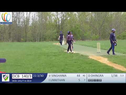 US Pathway 2023 - U13 Dream Cricket Blue Jays Vs Dream Cricket Dragons