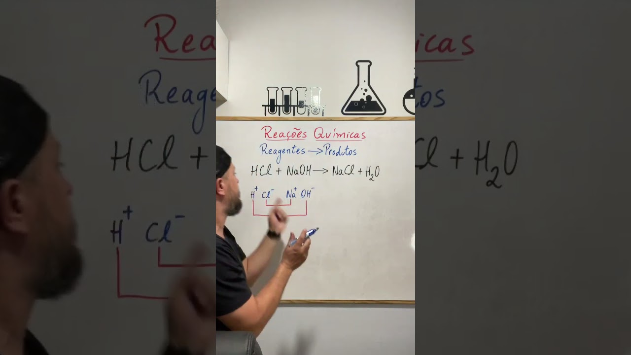 Reação Química | Dica básica sobre Reações Químicas #química #reações