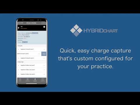 HybridChart