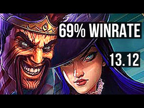 DRAVEN & Rell vs CAITLYN & Seraphine (ADC) | 16/1/3, Quadra, 69% winrate | NA Master | 13.12