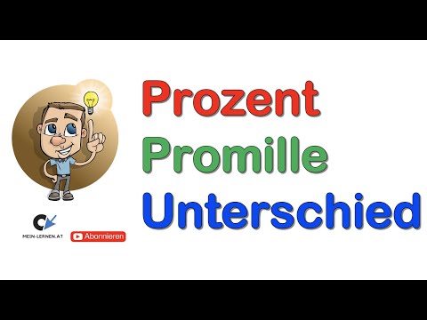 Prozent vs. Promille