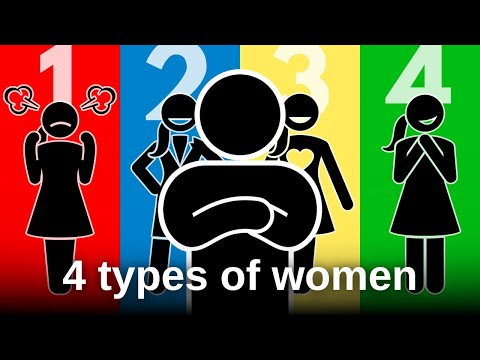 How To Talk To ANY WOMAN | Once You Know Their Color!
