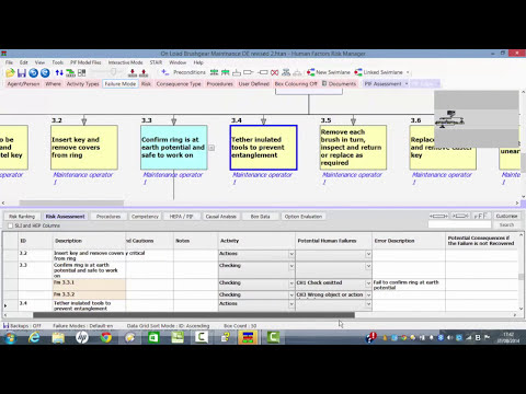 Human Factors Risk Management Software for the Power Generation Sector: SHERPA Demonstration