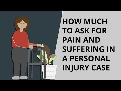 , title : 'How Personal Injury Lawyers Calculate Settlement | Personal Injury Q&A'