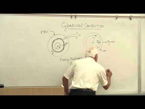 Heat Transfer: Thermal Conduction Resistance (5 of 26)