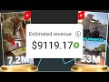 How I Edit Youtube Shorts That Go Viral Everytime