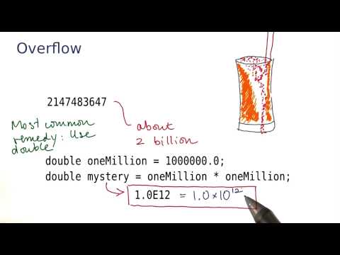 Introduction Intro to Java Programming