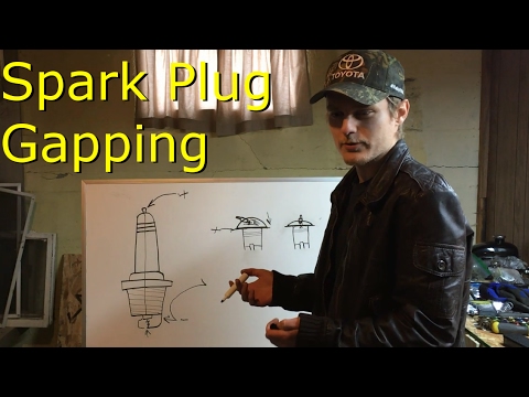Z8c Spark Plug Cross Reference