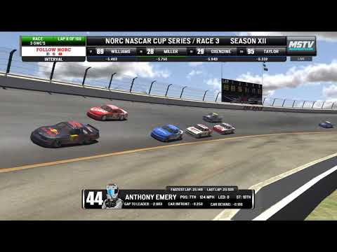 NORC '87 NASCAR Series at Rockingham | Season XII