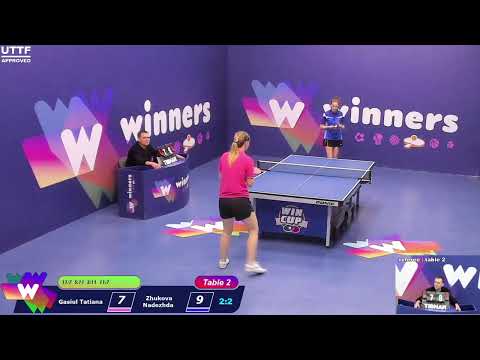 WINners CUP table 2  06.02  Gasiul Tatiana - Zhukova Nadezhda 18:00