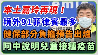 健保部分負擔預告出爐！兒童接種疫苗進度？