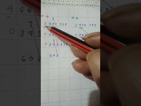 lu ky 2024 thilotter 1/3/2024