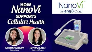 Best Health & Fitness Podcasts to Listen to for Self Improvement for Men & Women 2025! #top10alltime