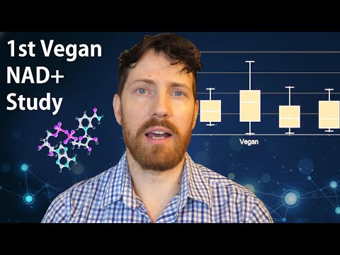 Vegans Have Better NAD+ Marker of Aging, New Study Finds