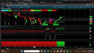 Weekly CPR for ShortTerm Swing Trading | Three Decending CPR  Nov 6th 2023-Nov 10th 2023